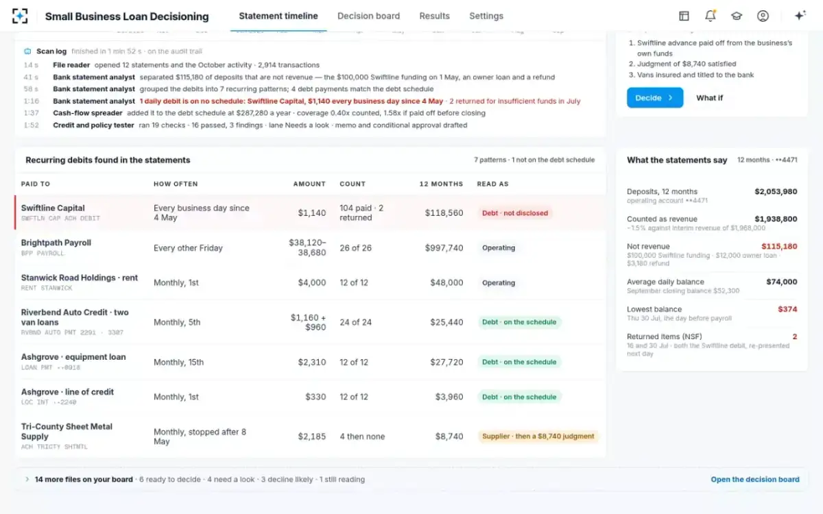 Small Business Loan Decisioning — Recurring debits