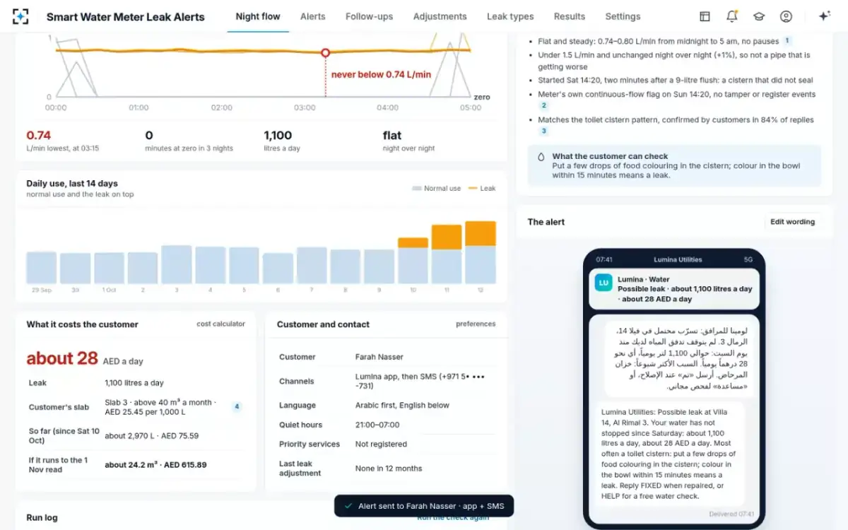 Smart Water Meter Leak Alerts — The alert, sent