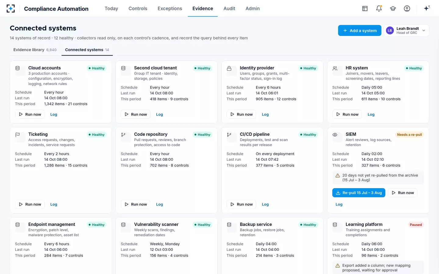 Compliance Automation (SOC 2 & ISO 27001) — Connected systems