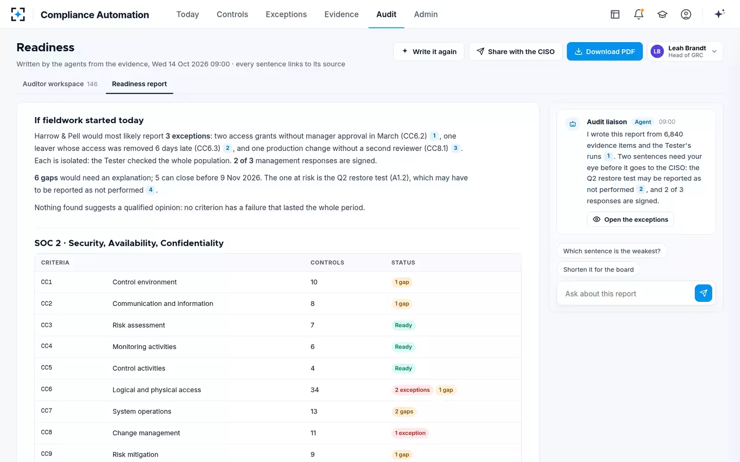 Compliance Automation (SOC 2 & ISO 27001) — Readiness report