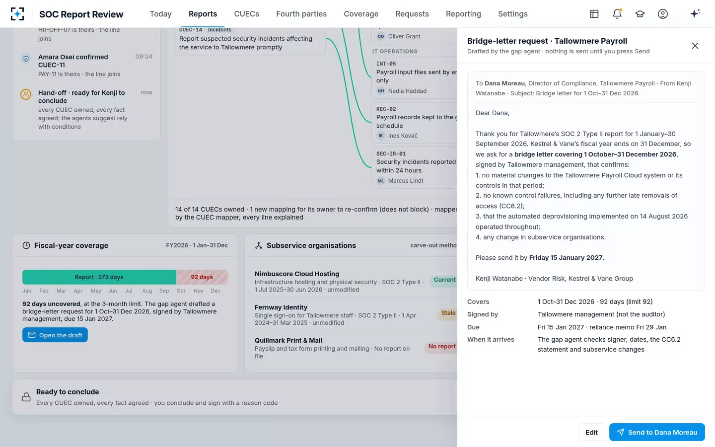SOC Report Review — The bridge-letter request
