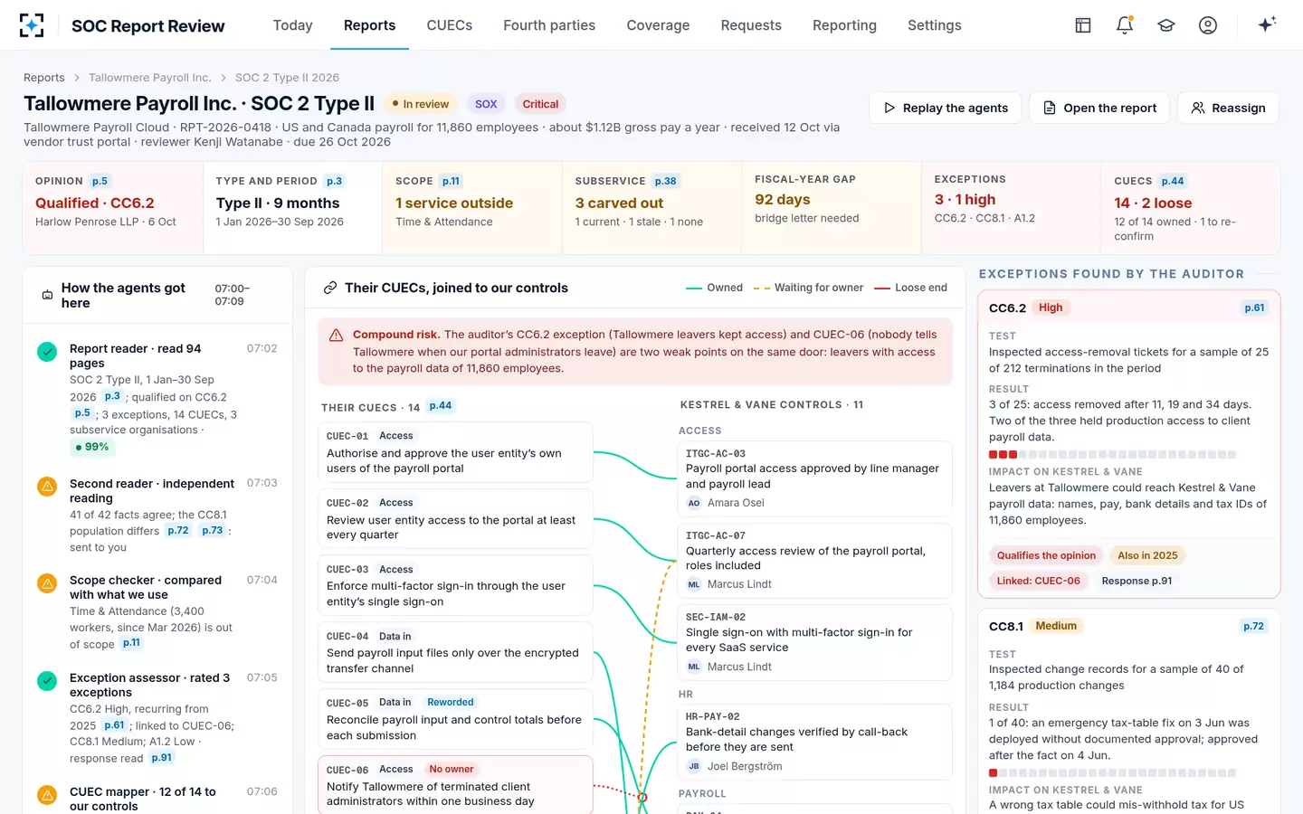 SOC Report Review — The review