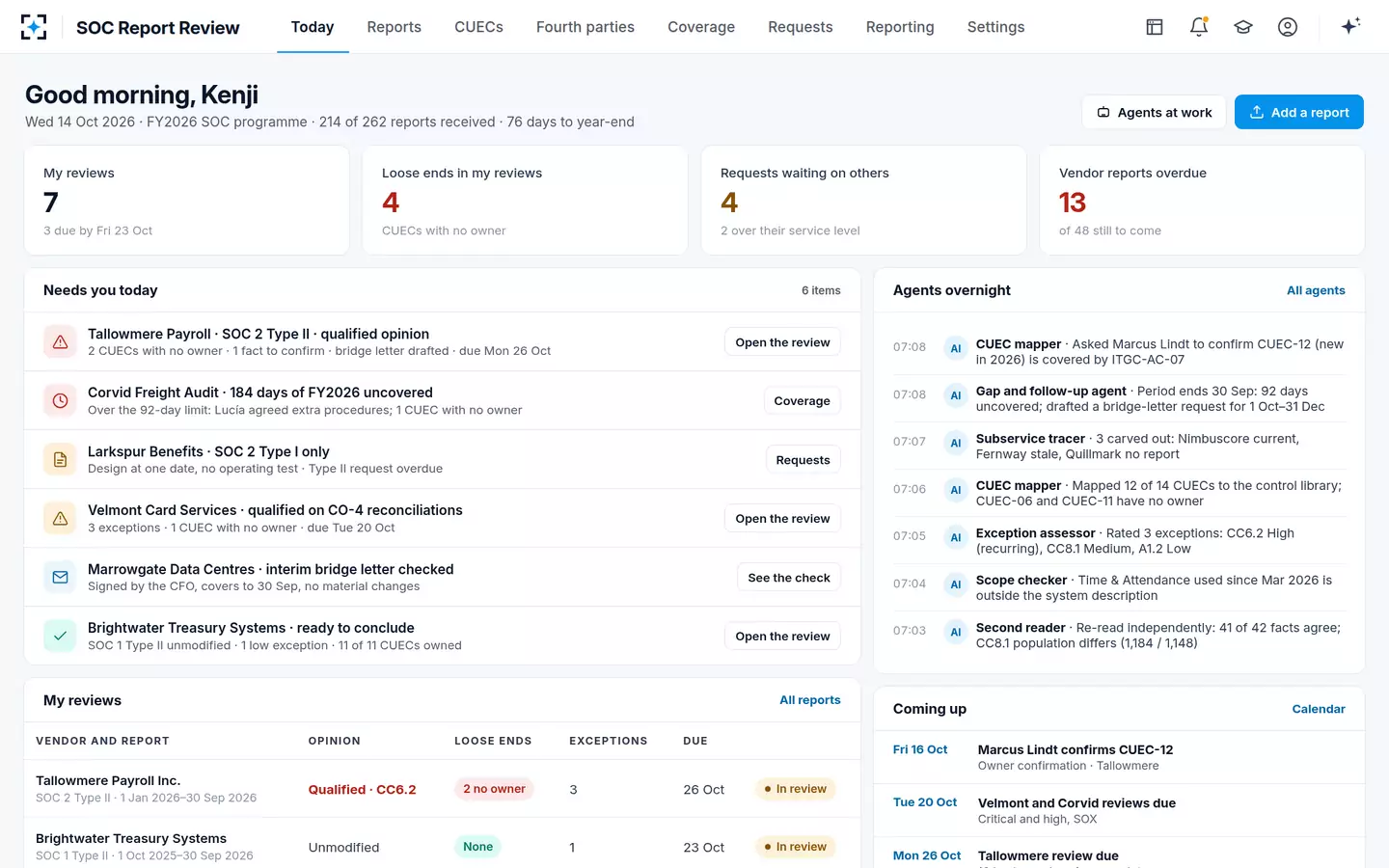 SOC Report Review — Today