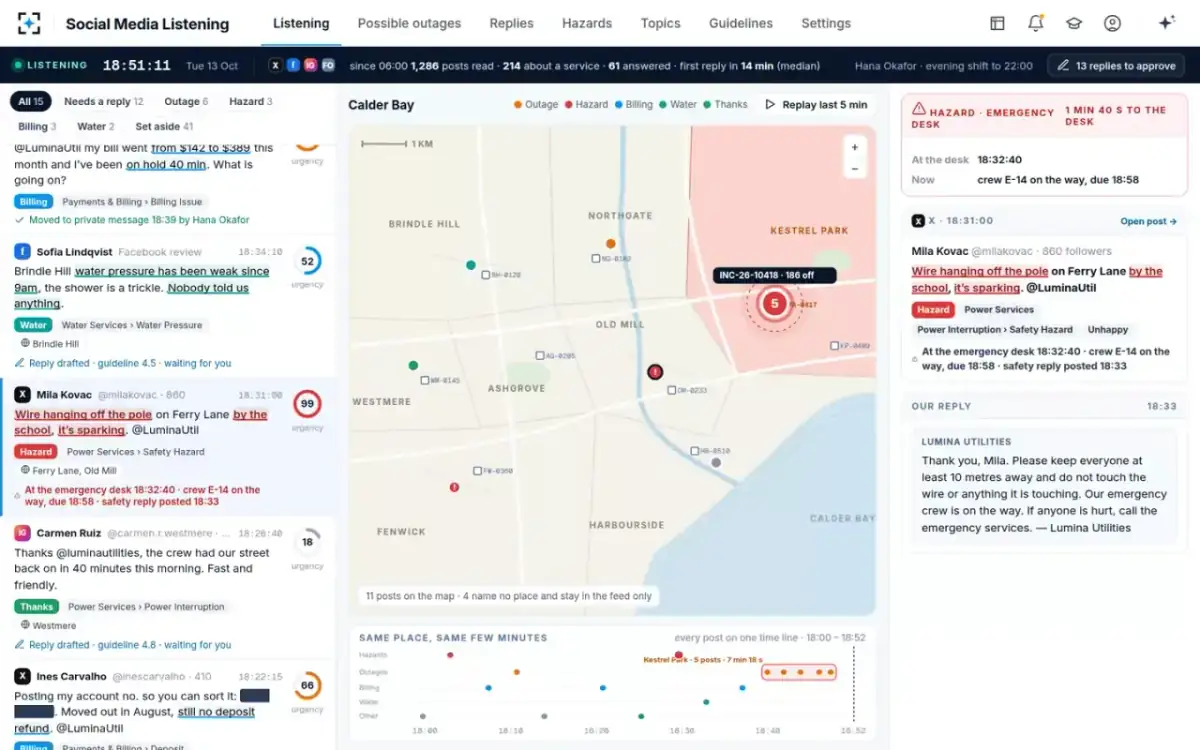 Social Media Listening — A hazard post
