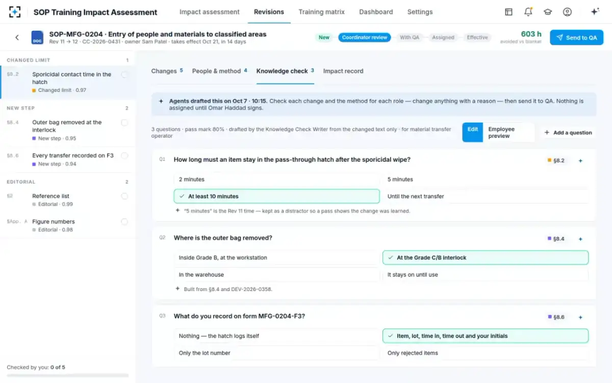 SOP Training Impact Assessment — The knowledge check