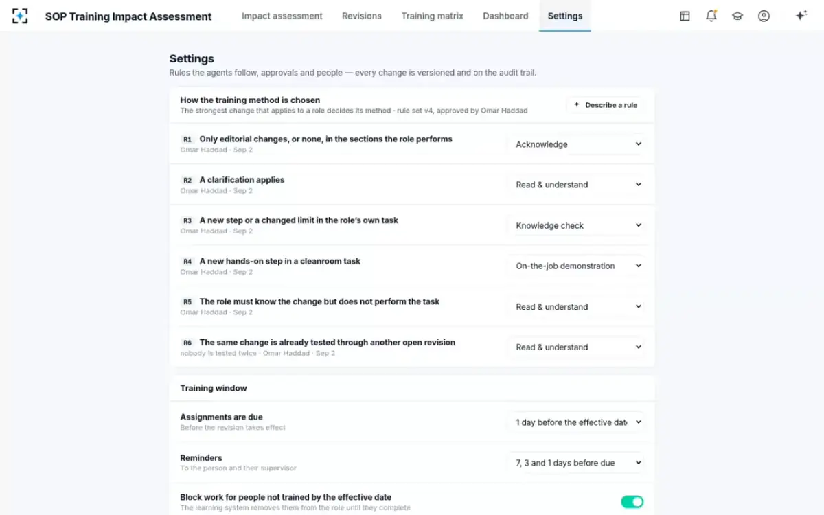SOP Training Impact Assessment — Your rules