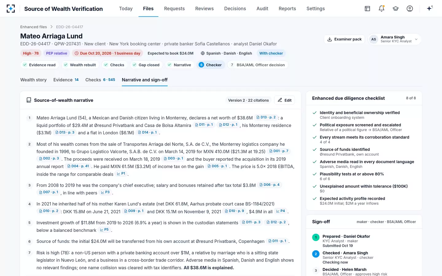 Source of Wealth Verification — The cited source of wealth narrative