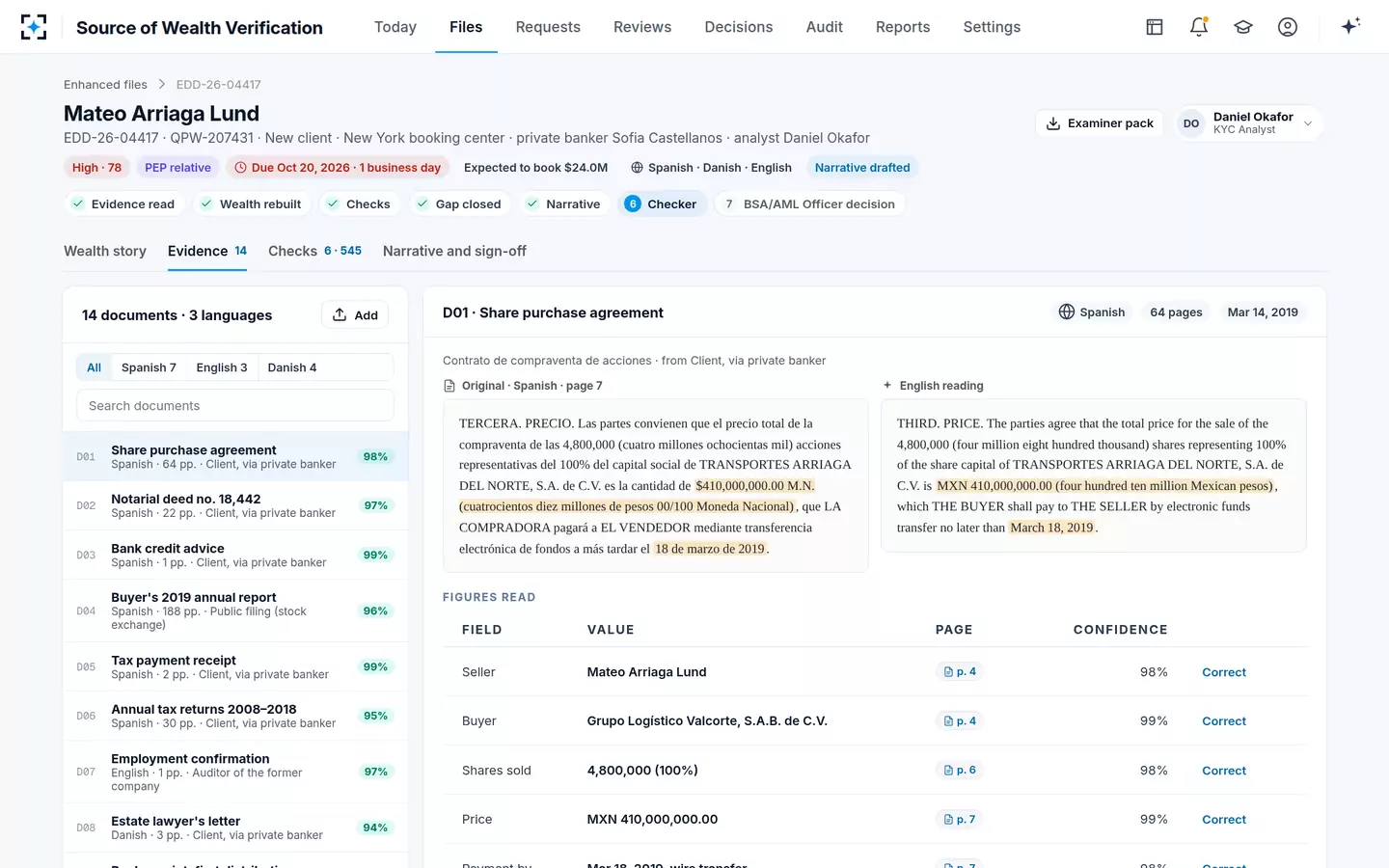 Source of Wealth Verification — Source of wealth documents in three languages