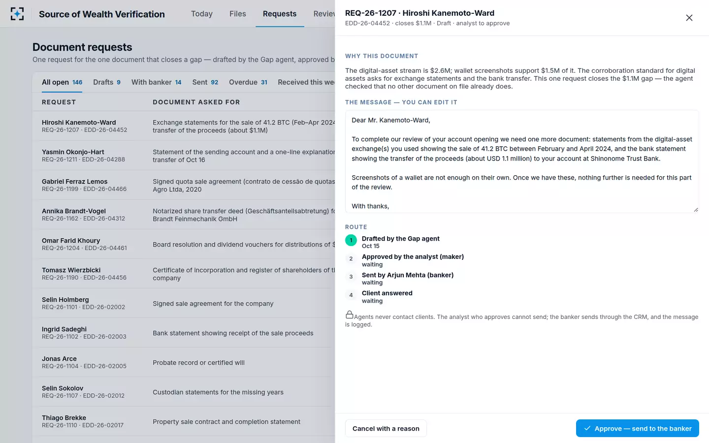 Source of Wealth Verification — One document request