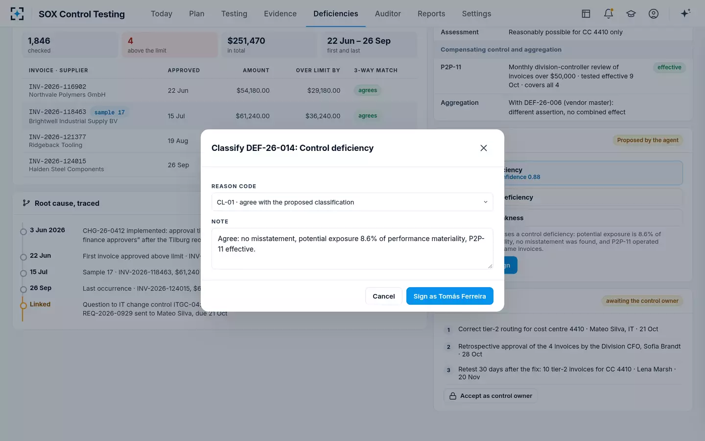 SOX Control Testing — The program manager classifies