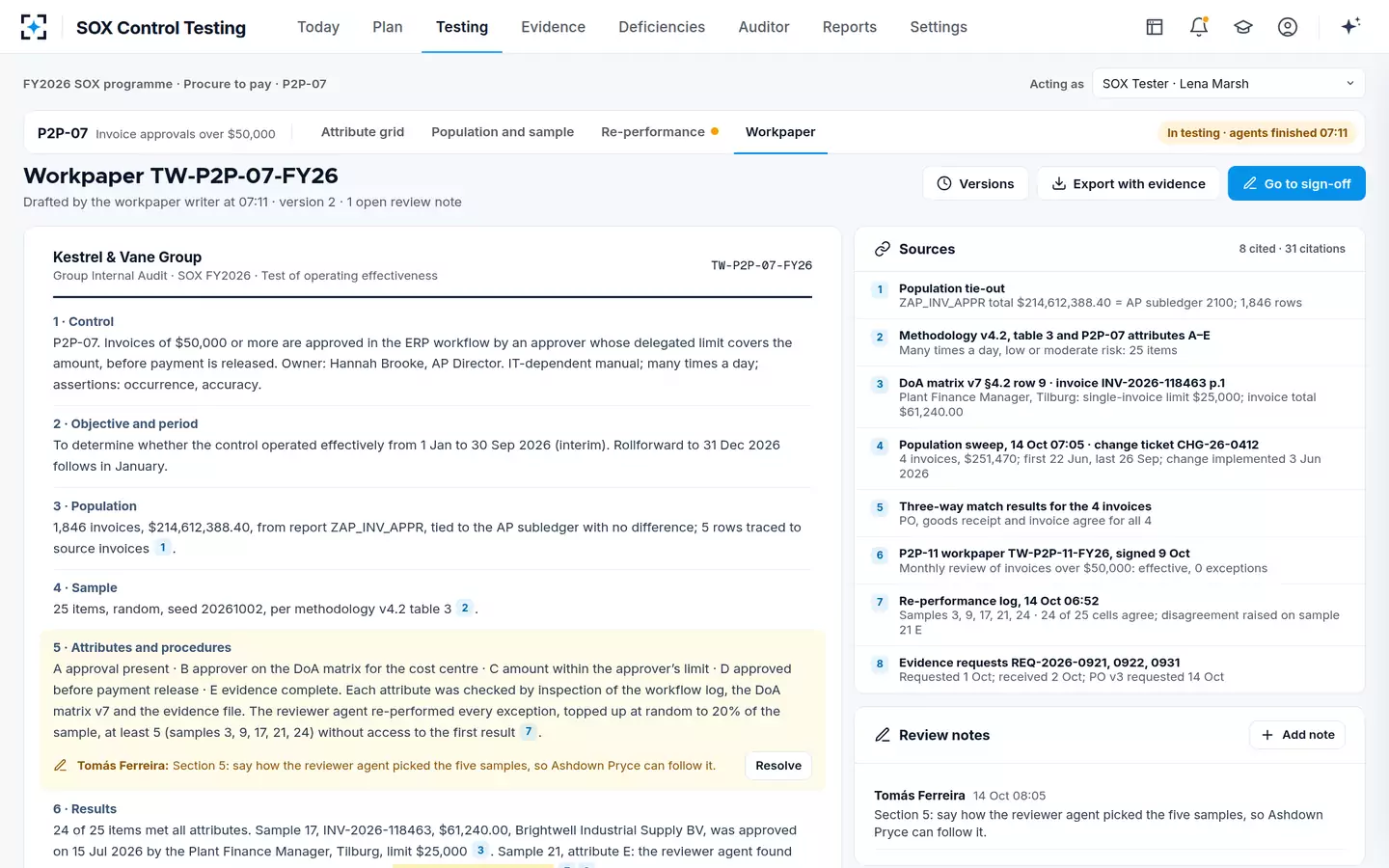 SOX Control Testing — The drafted workpaper