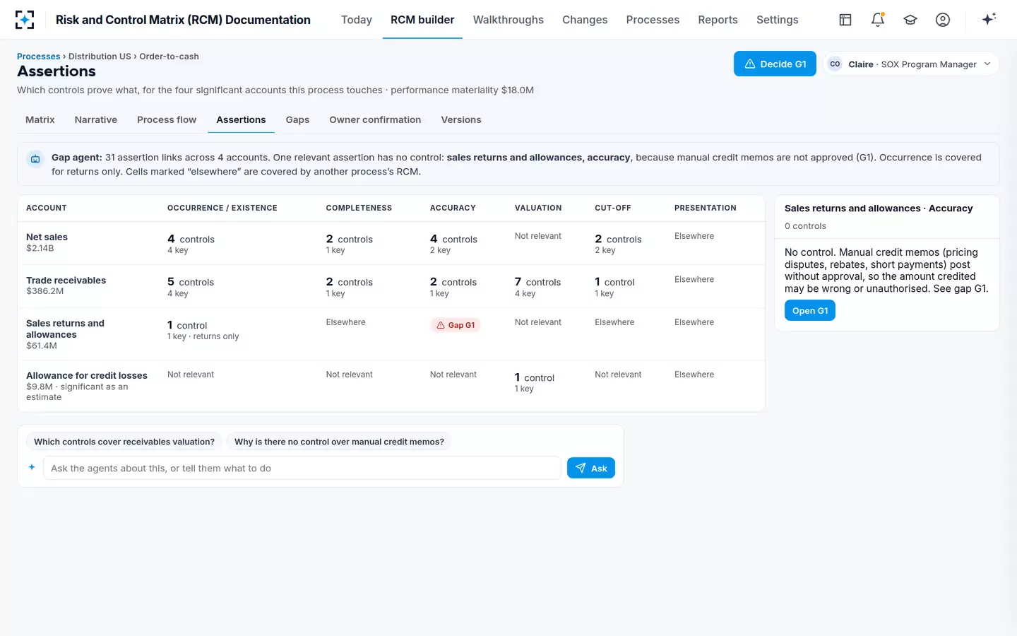 Risk and Control Matrix (RCM) Documentation — Assertion coverage