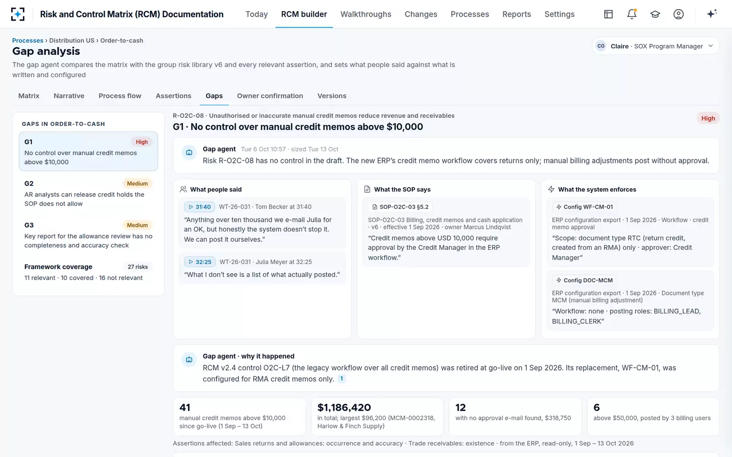 Risk and Control Matrix (RCM) Documentation — Gap analysis