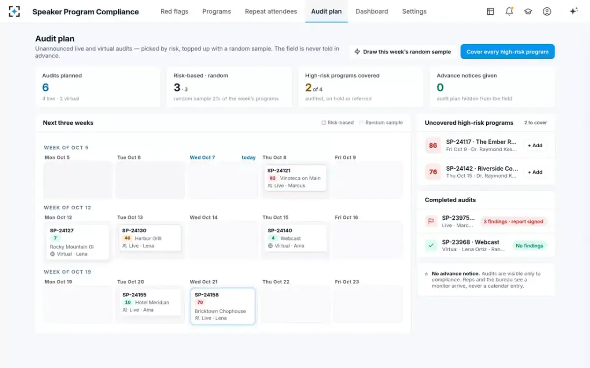 Speaker Program Compliance — The audit plan