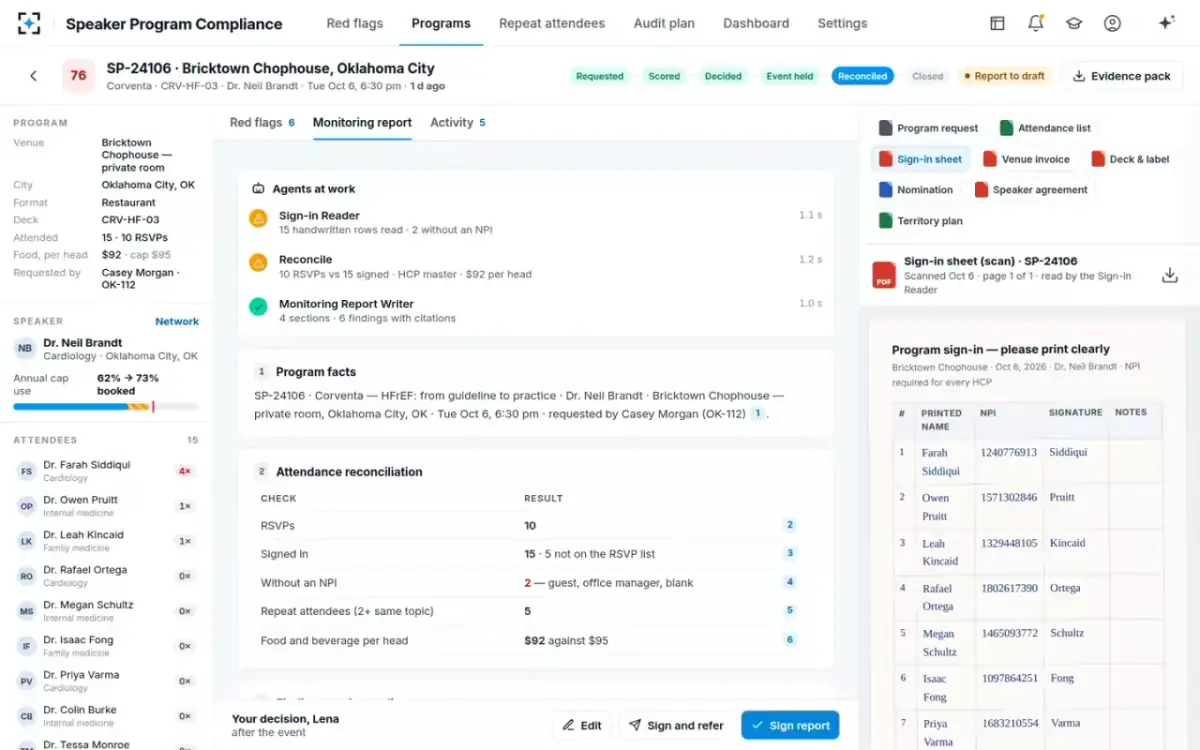 Speaker Program Compliance — The drafted monitoring report