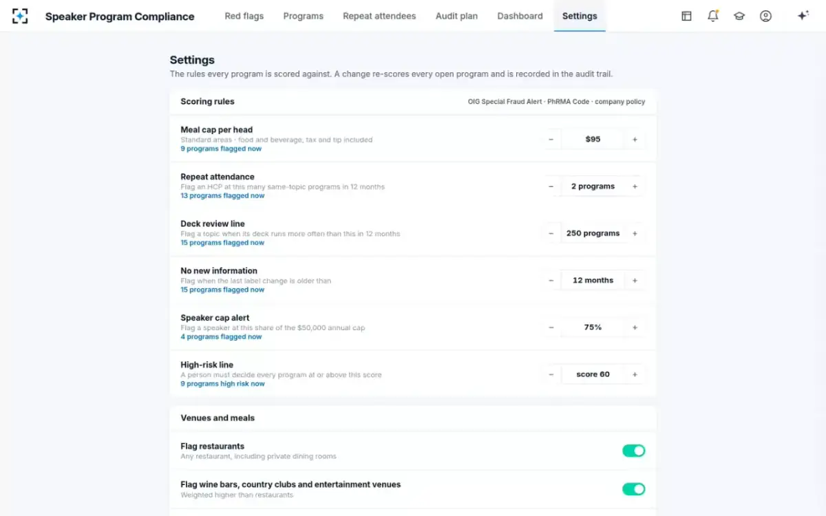 Speaker Program Compliance — Your rules