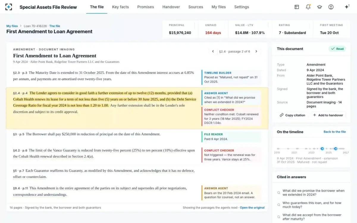 Special Assets File Review — The page it rests on