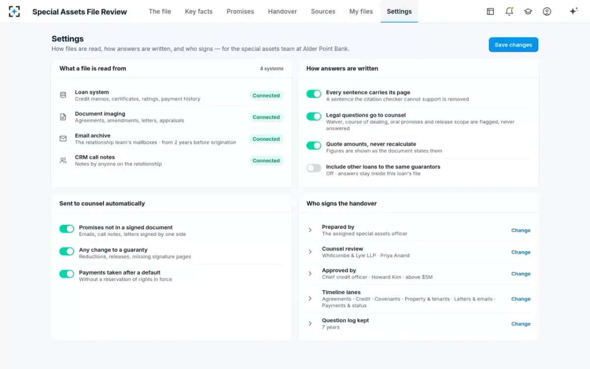 Special Assets File Review — Your team's rules