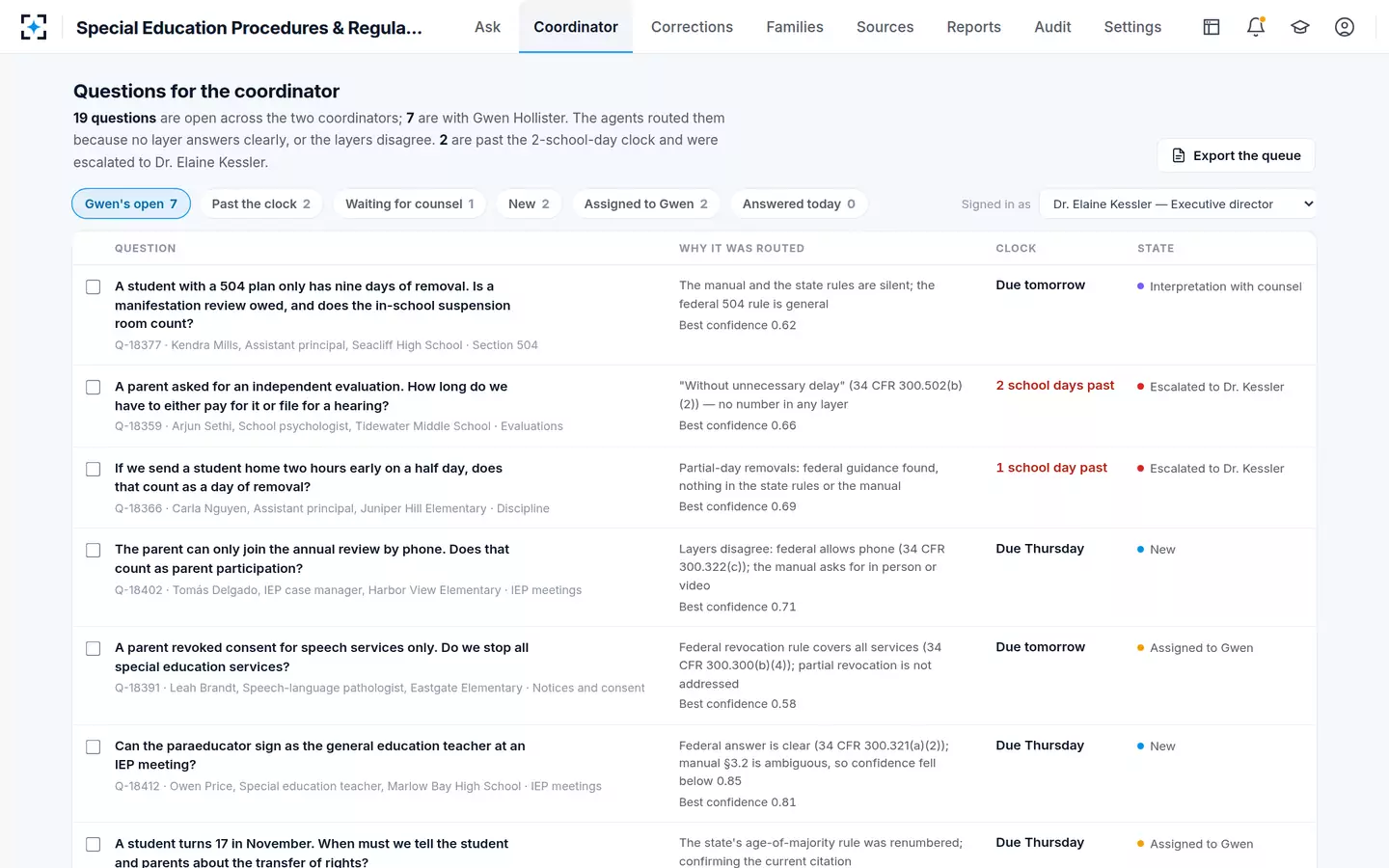 Special Education Procedures & Regulations Search — Questions with no clear answer go to a person, on a clock