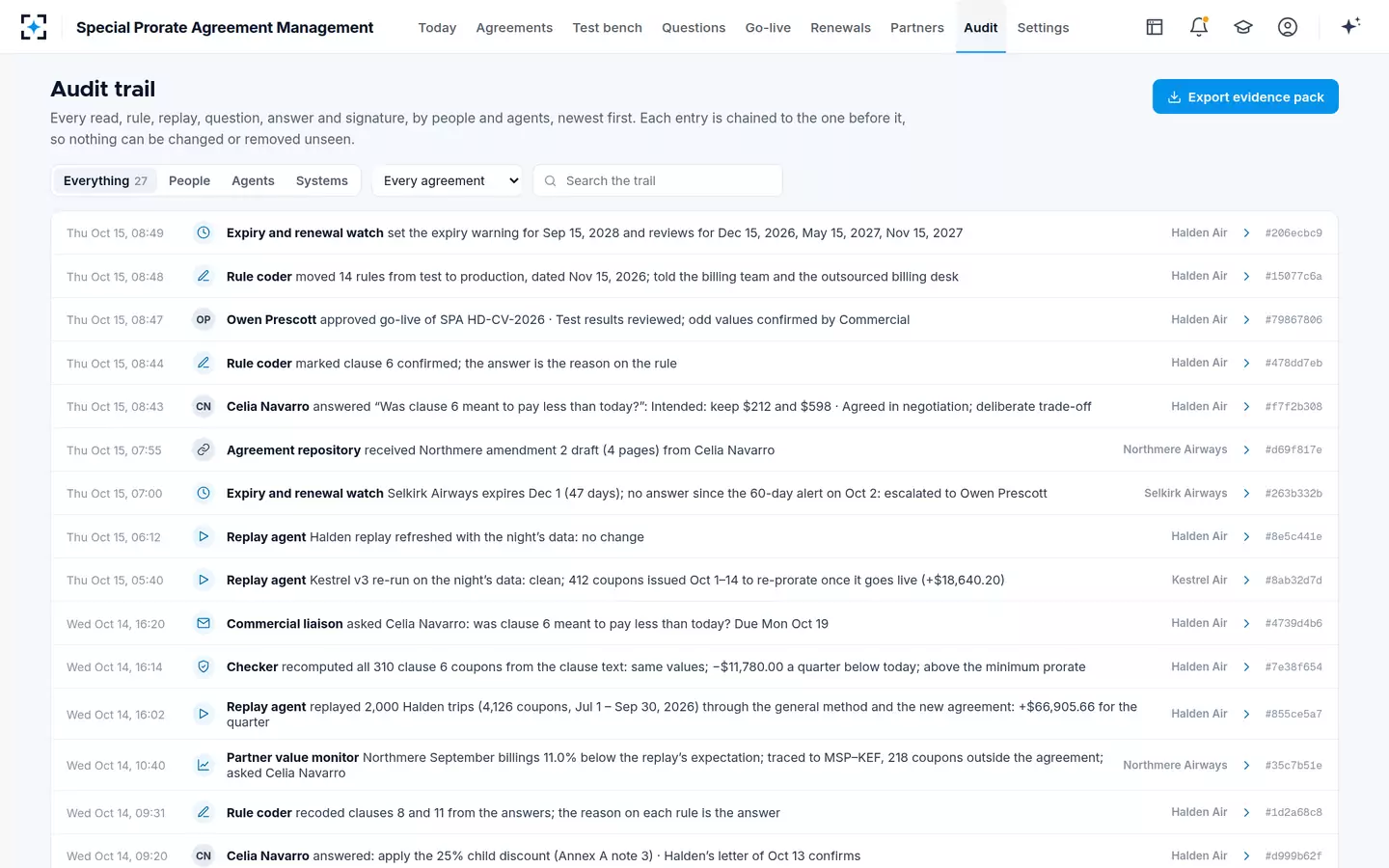 Special Prorate Agreement Management — Audit trail