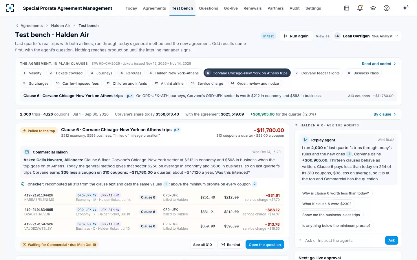 Special Prorate Agreement Management — The test bench