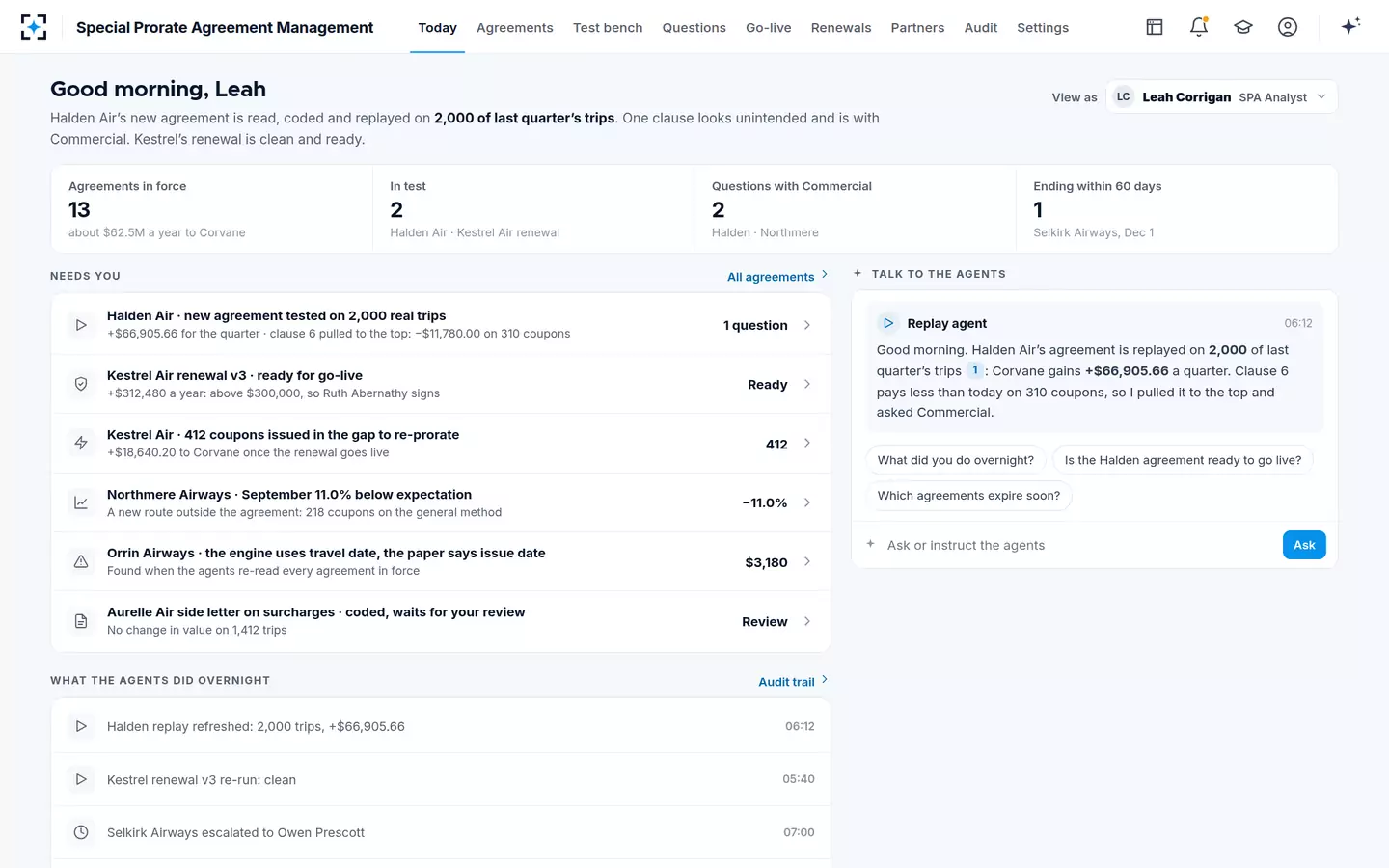 Special Prorate Agreement Management — Today
