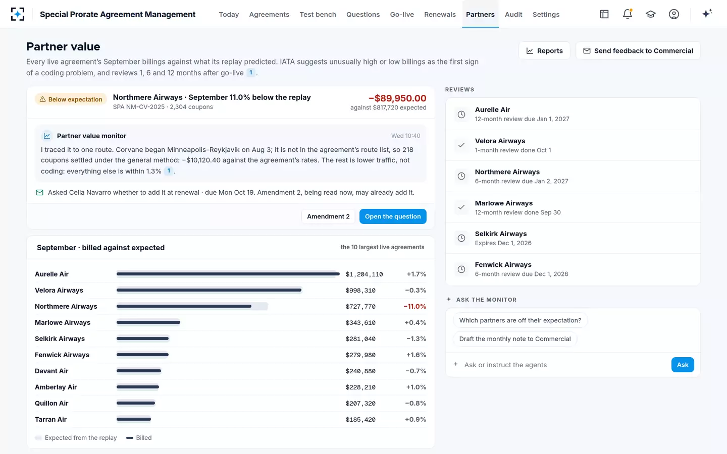 Special Prorate Agreement Management — Partner value