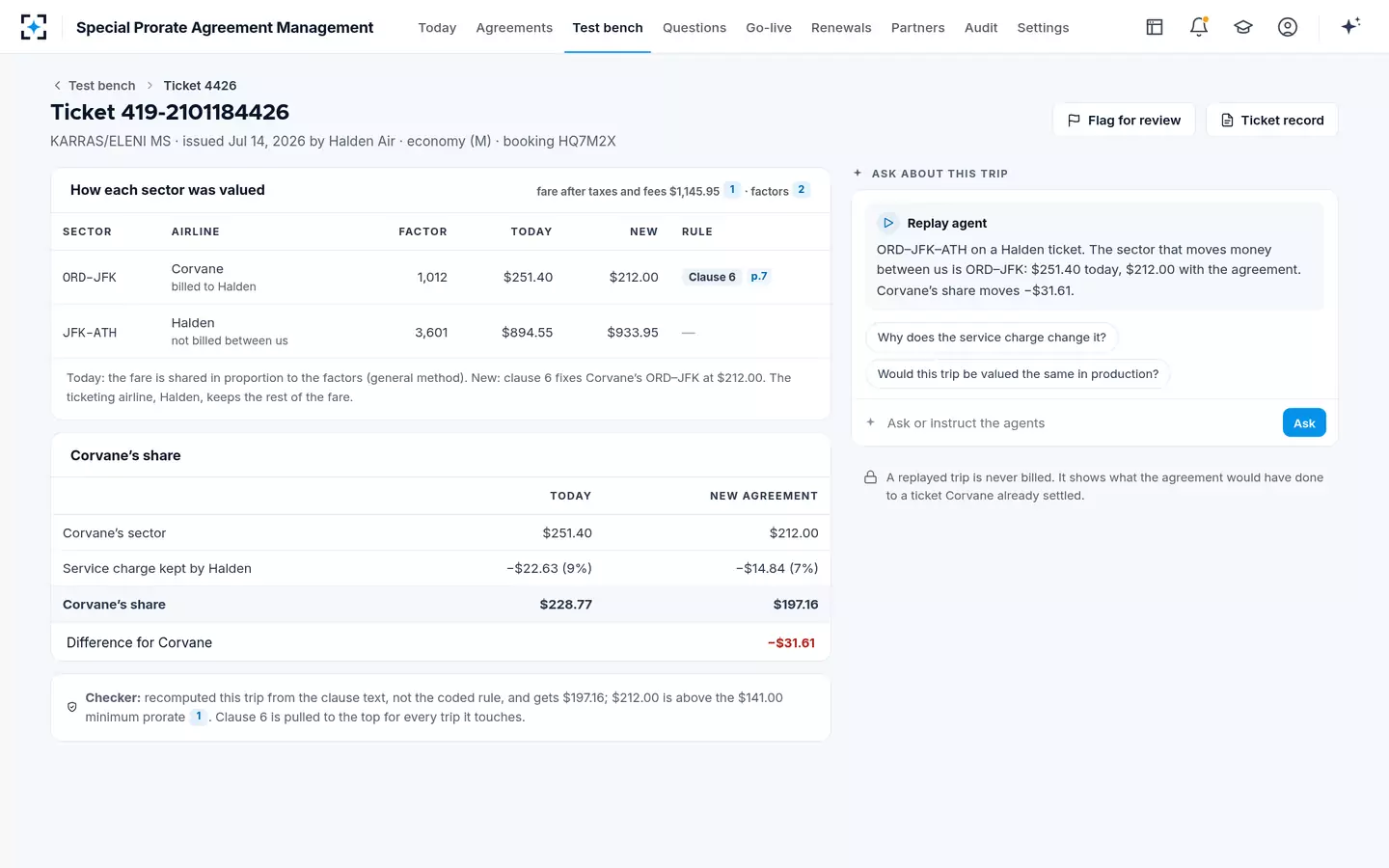 Special Prorate Agreement Management — One trip's proration