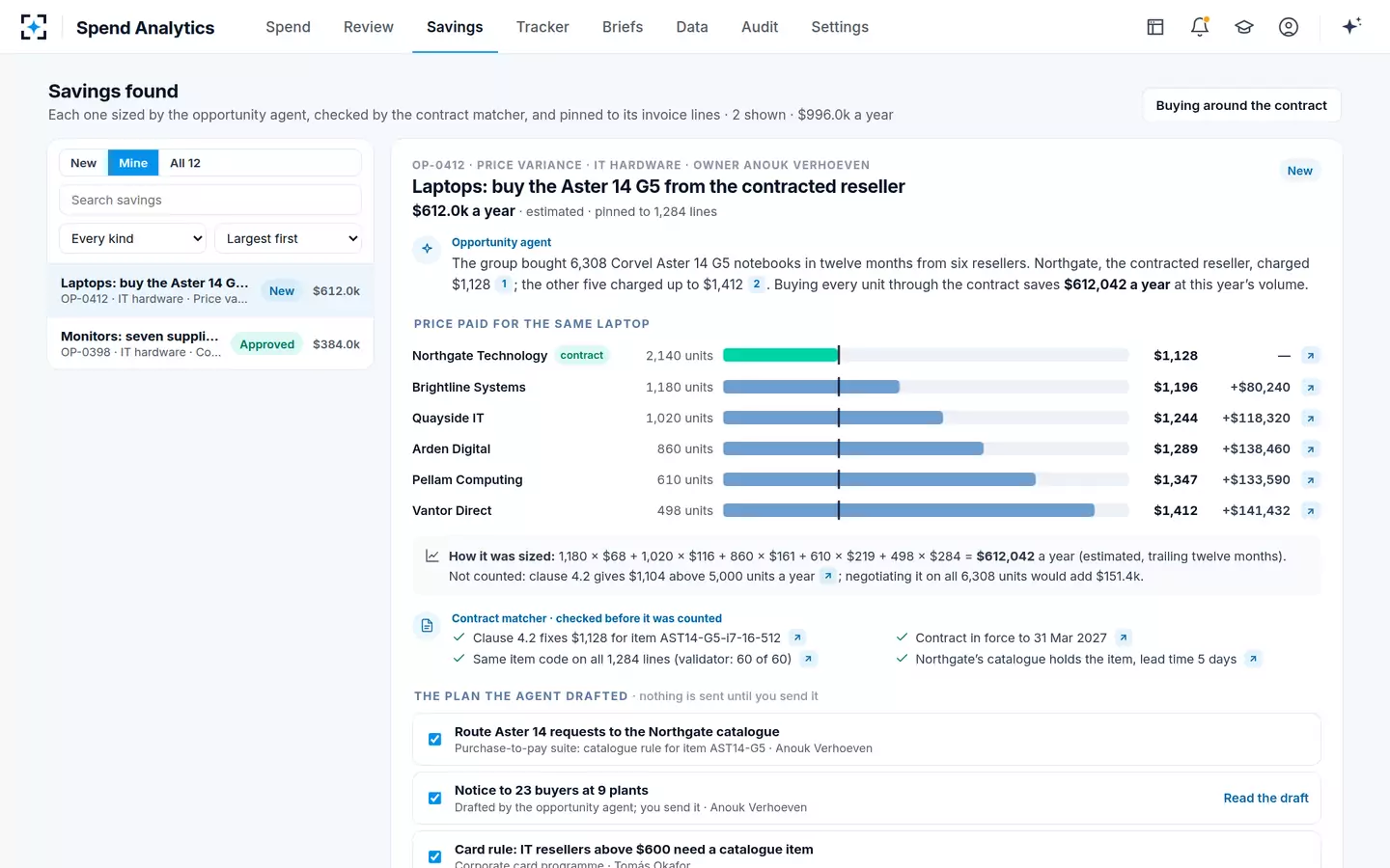 Spend Analytics — A saving pinned to its lines