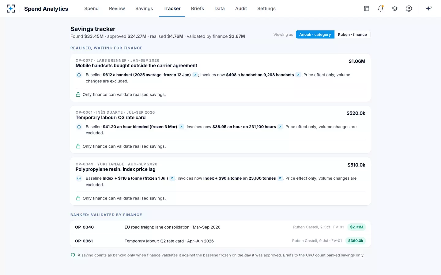 Spend Analytics — From found to banked