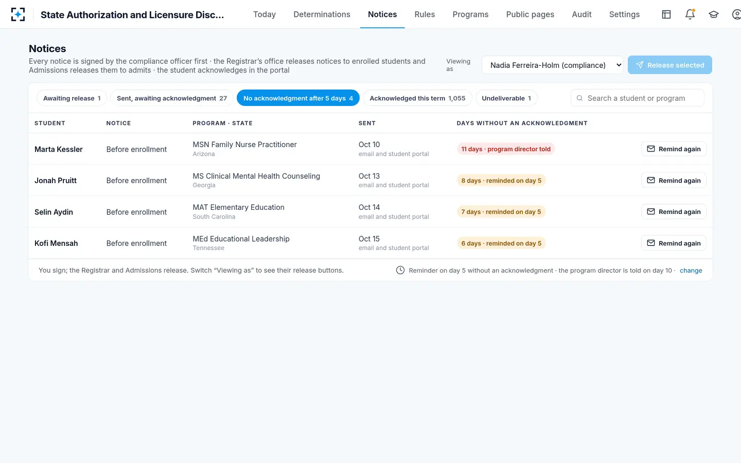 State Authorization and Licensure Disclosure — Notices without an acknowledgment are reminded on day 5 and escalated on day 10