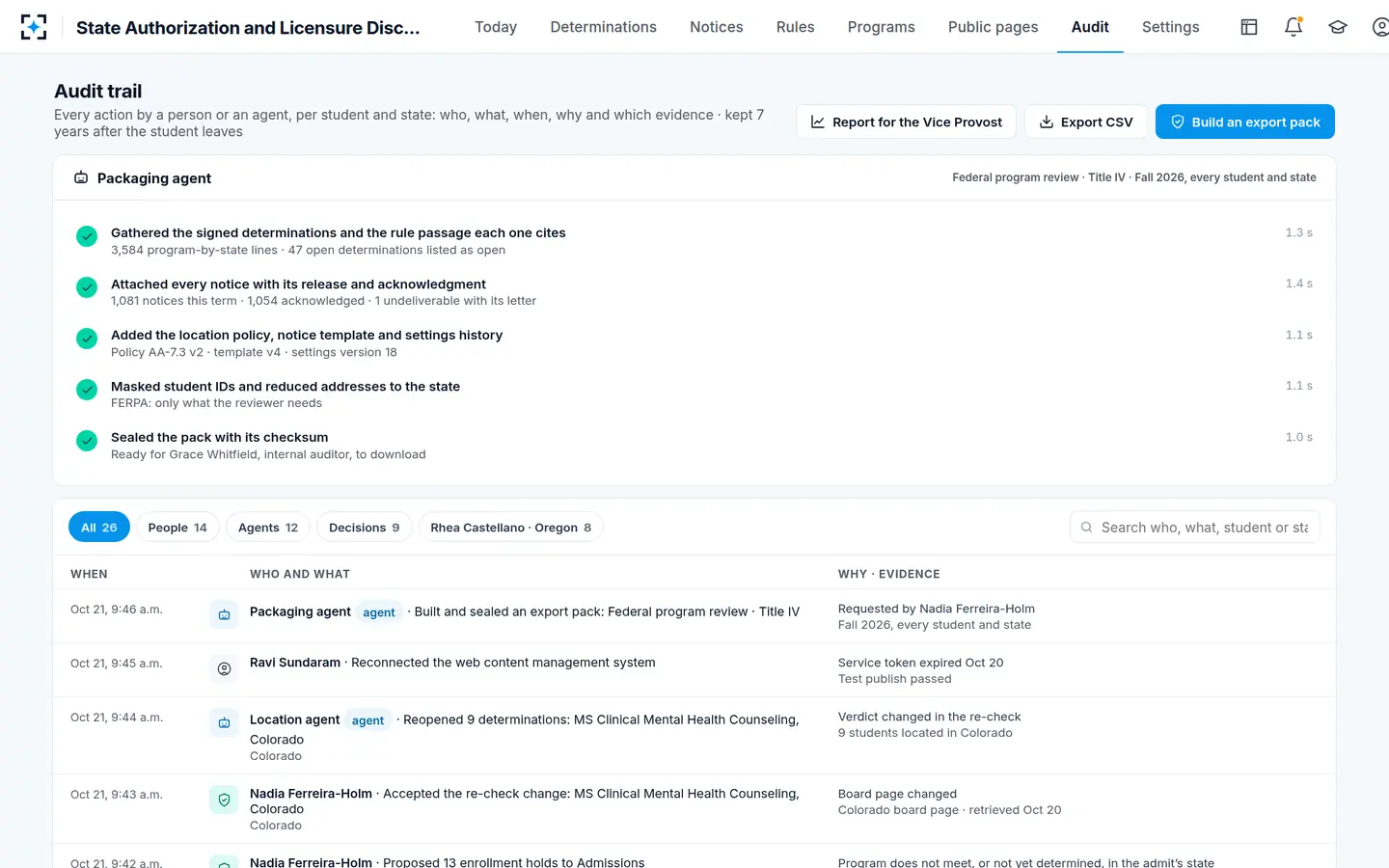 State Authorization and Licensure Disclosure — An audit trail of every action, and a sealed pack for a federal program review