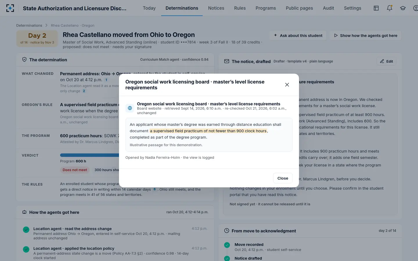 State Authorization and Licensure Disclosure — Every rule is cited to the board's page with the date it was retrieved