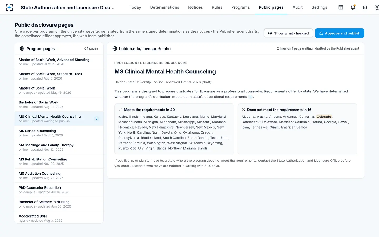 State Authorization and Licensure Disclosure — Public disclosure pages generated from the same signed determinations