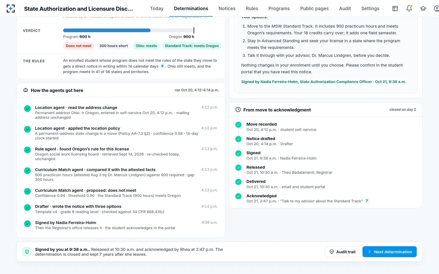 State Authorization and Licensure Disclosure — Signed by the compliance officer, released by the Registrar, acknowledged by the student