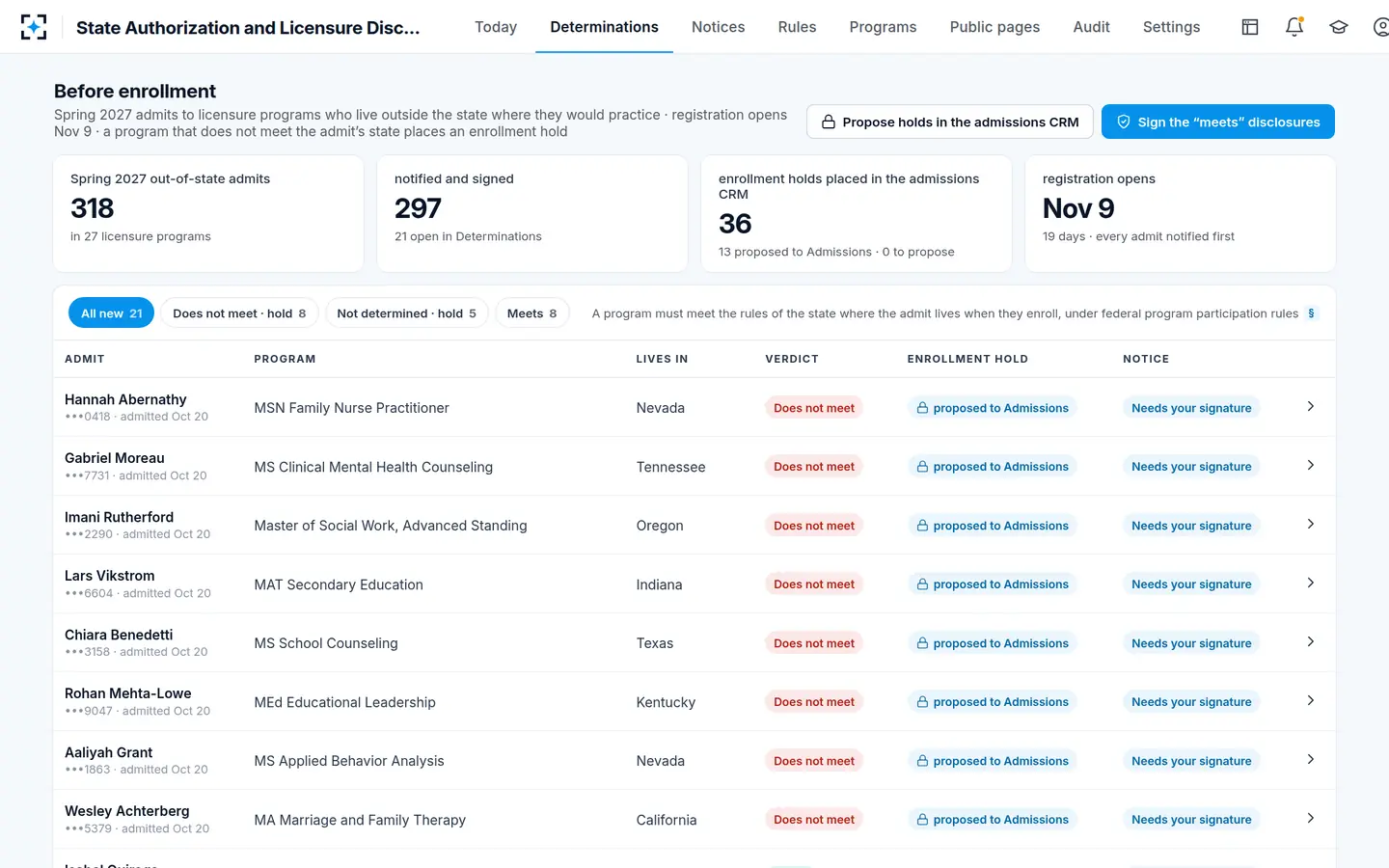 State Authorization and Licensure Disclosure — Admits notified before registration, with a hold where the program does not meet their state