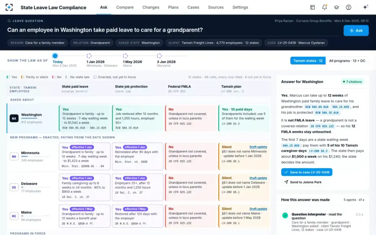 State Leave Law Compliance — The answer grid