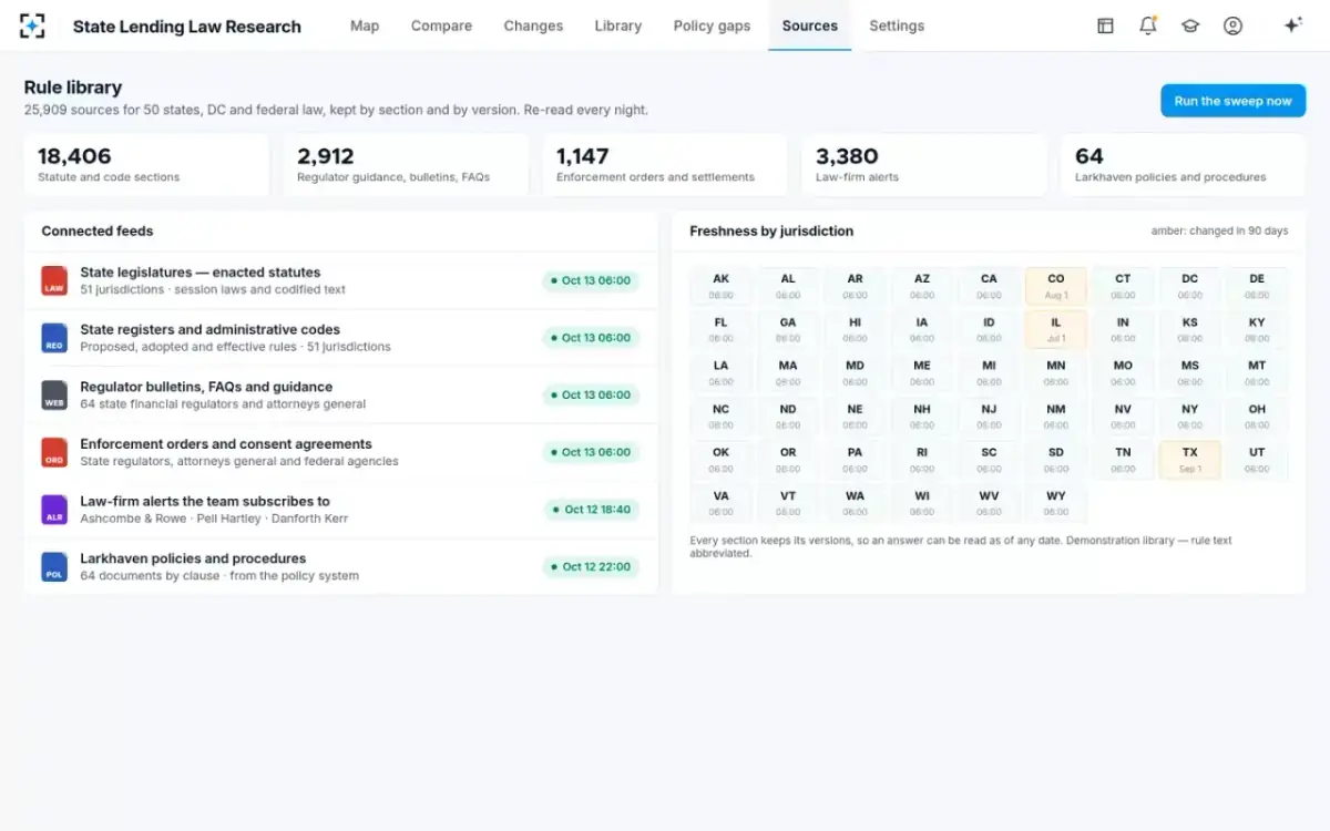 State Lending Law Research — The rule library