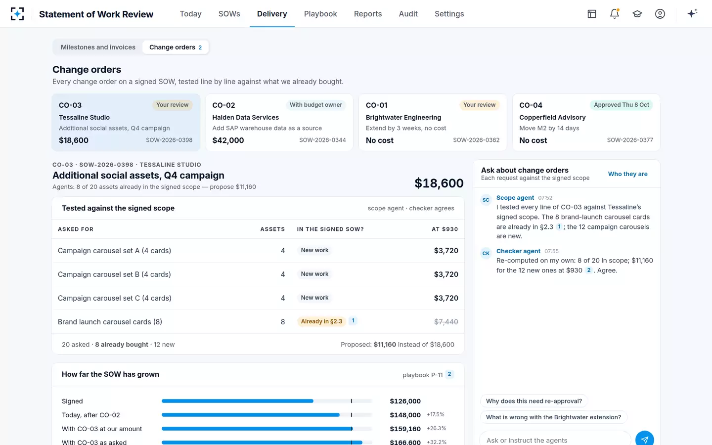 Statement of Work Review — Change orders