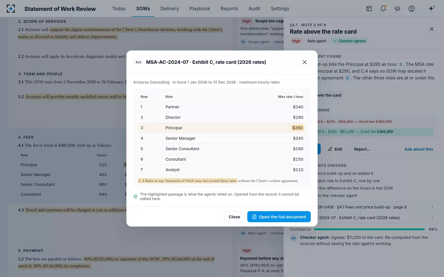 Statement of Work Review — The rate card behind a note