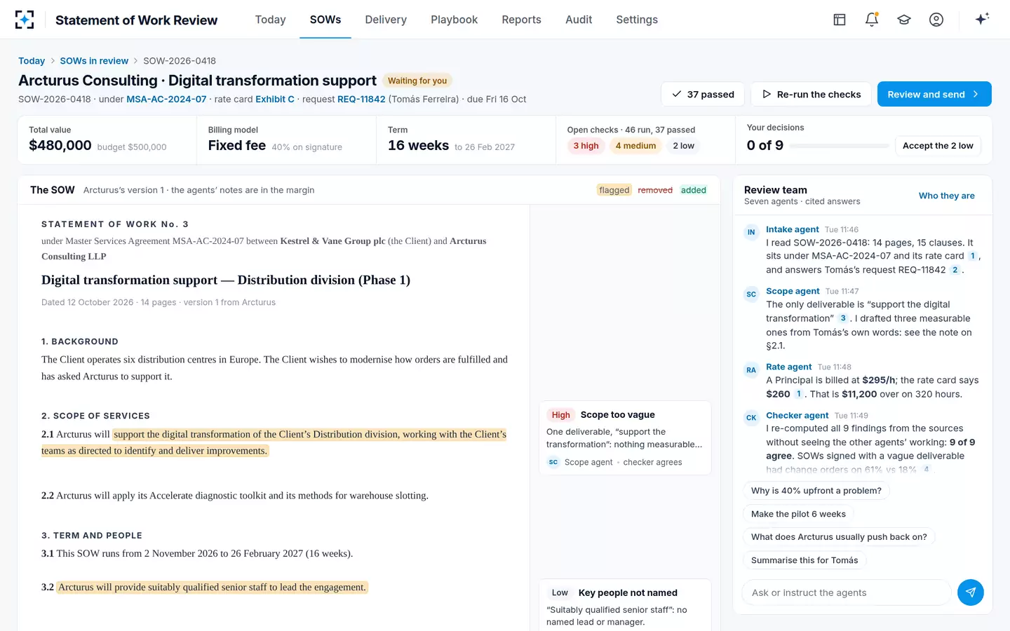 Statement of Work Review — The SOW with a margin