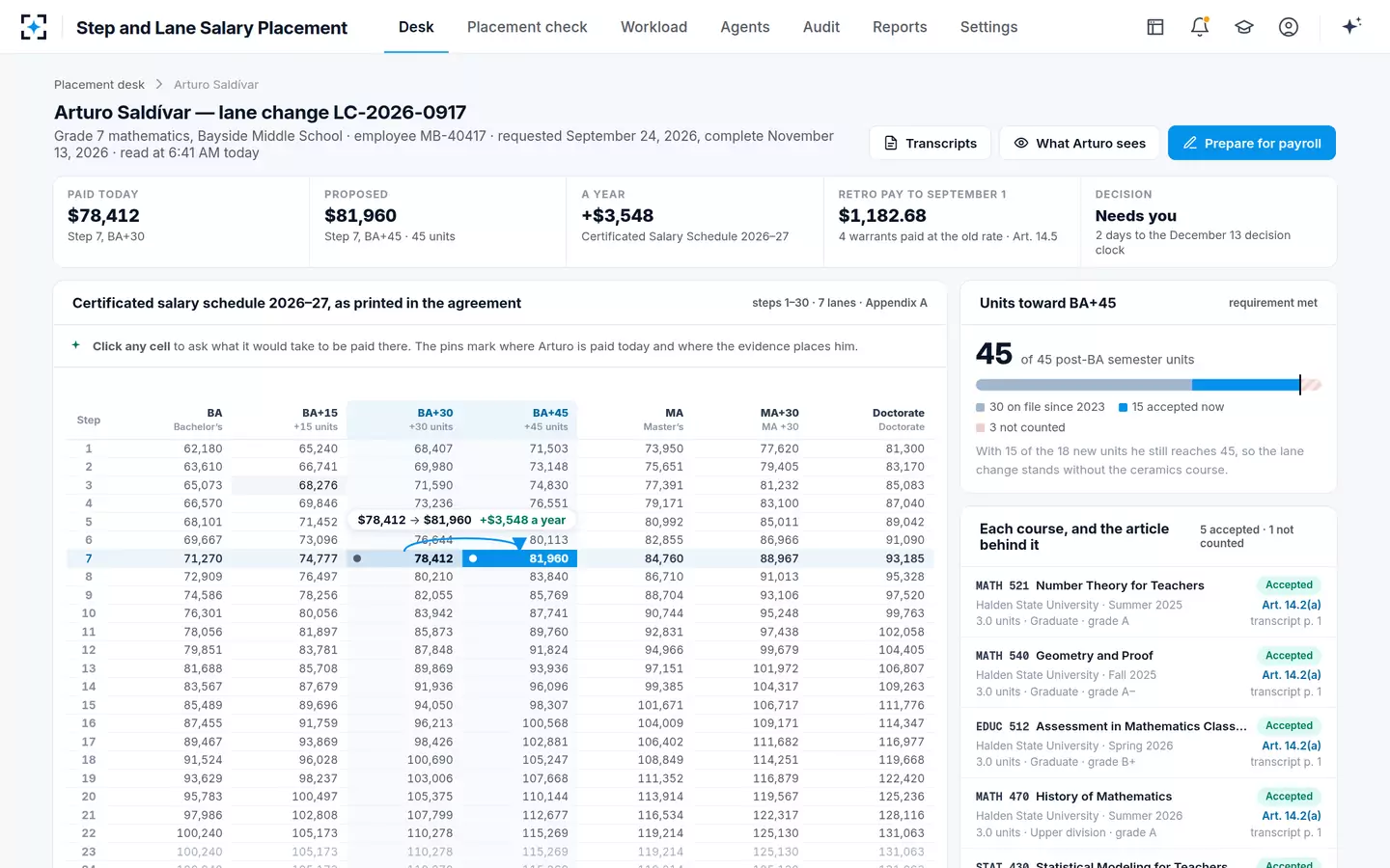 Step and Lane Salary Placement — The district's own step and lane salary schedule, with a pin where the teacher is paid and where the evidence places him