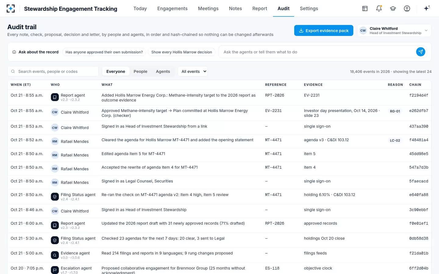 Stewardship Engagement Tracking — Engagement audit trail