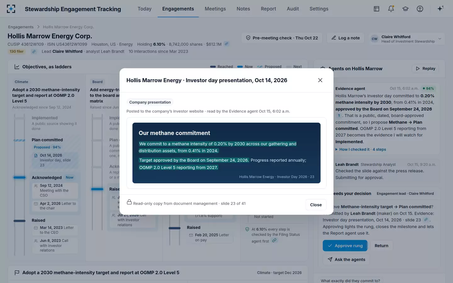 Stewardship Engagement Tracking — The proof behind a rung