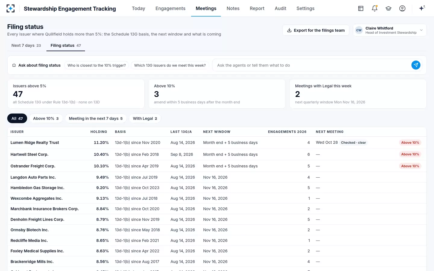 Stewardship Engagement Tracking — Schedule 13G filing status