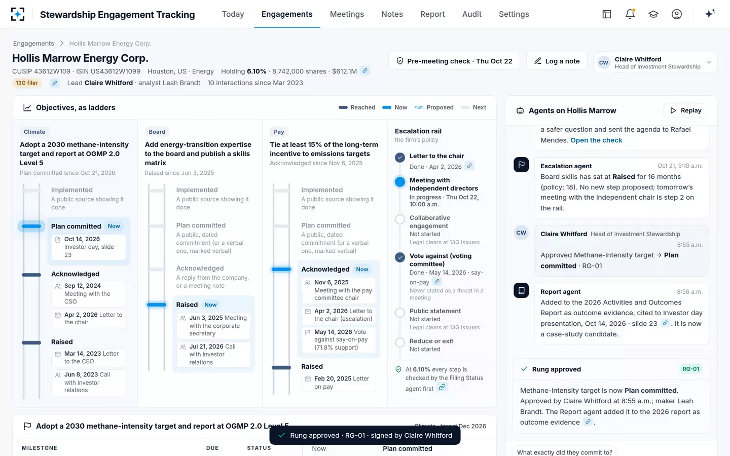 Stewardship Engagement Tracking — Rung approved by a second person