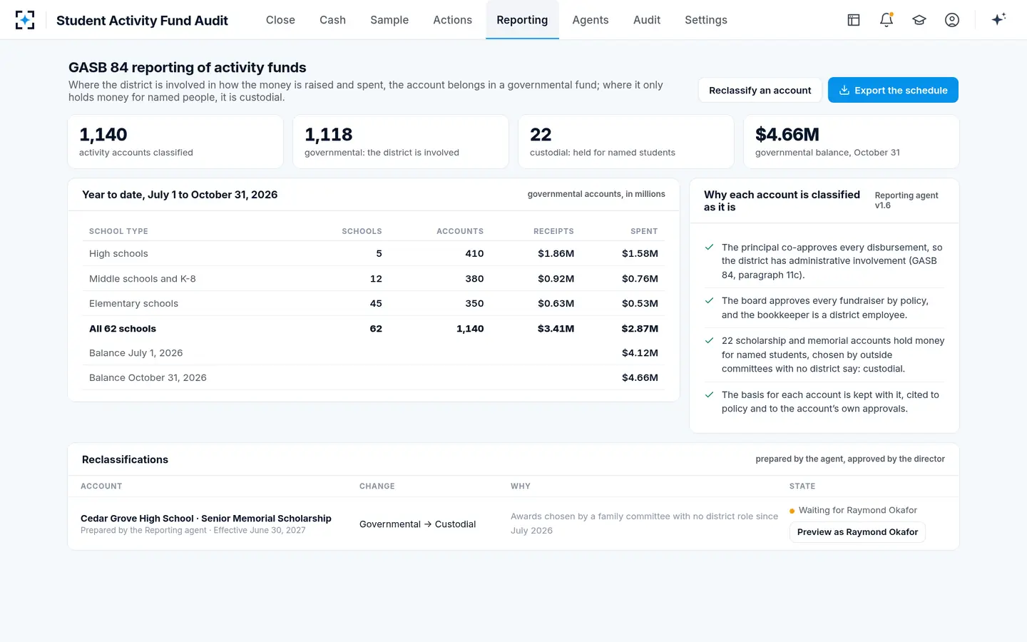 Student Activity Fund Audit — GASB 84 student activity funds, classified with the basis for each account