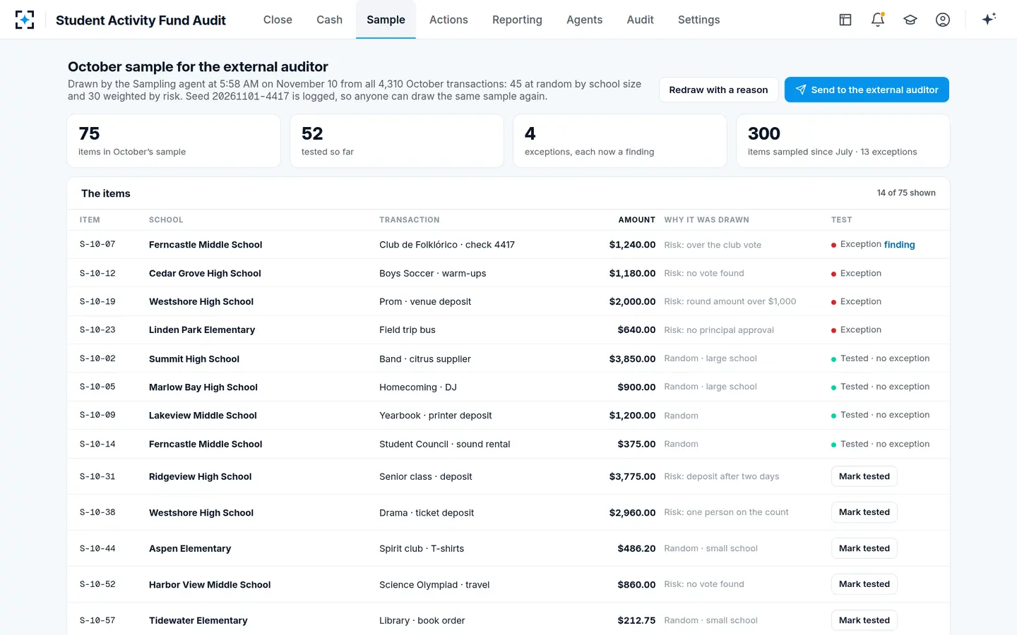 Student Activity Fund Audit — The external auditor's sample, drawn at every month's close