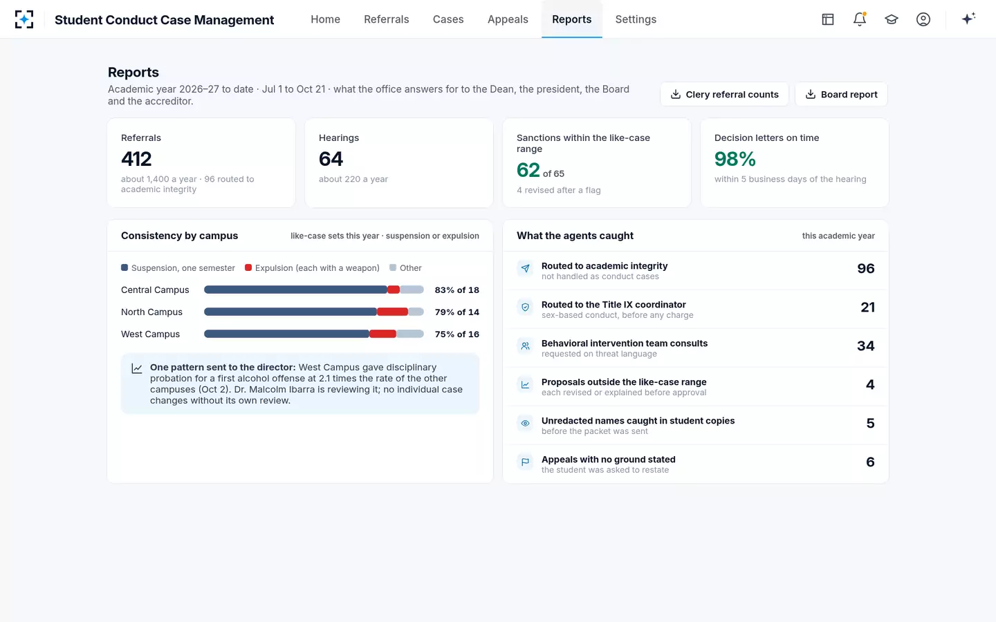 Student Conduct Case Management — Student conduct sanctions, consistent by campus