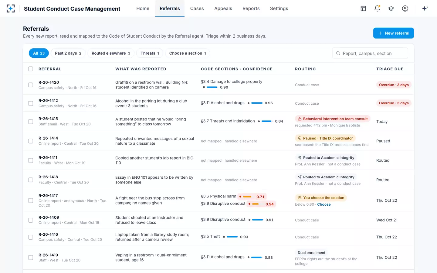 Student Conduct Case Management — Student conduct referrals mapped to the code and routed